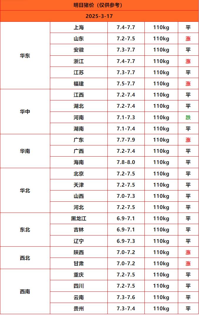 �����ս��_Sheet1