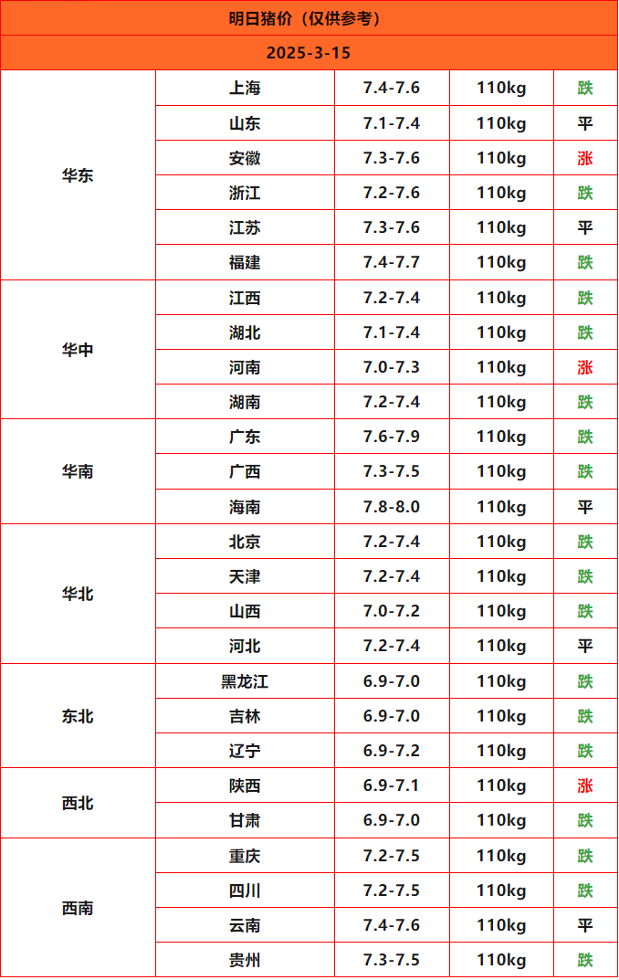 �����ս��_Sheet1