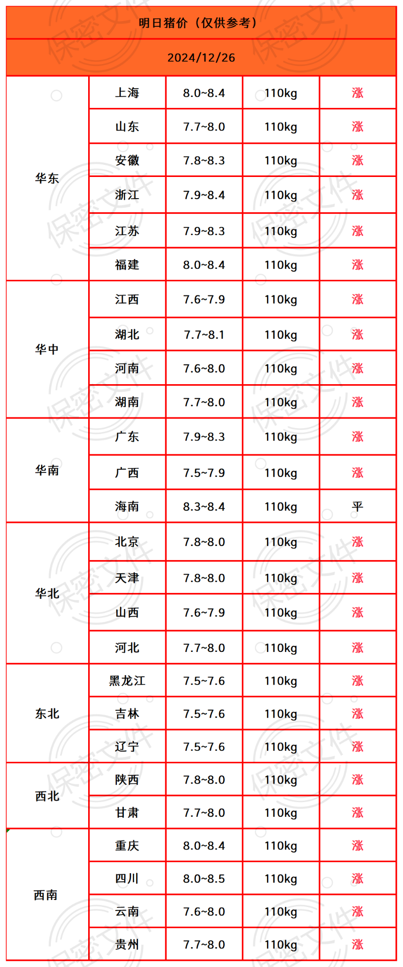 �����ս��_Sheet1