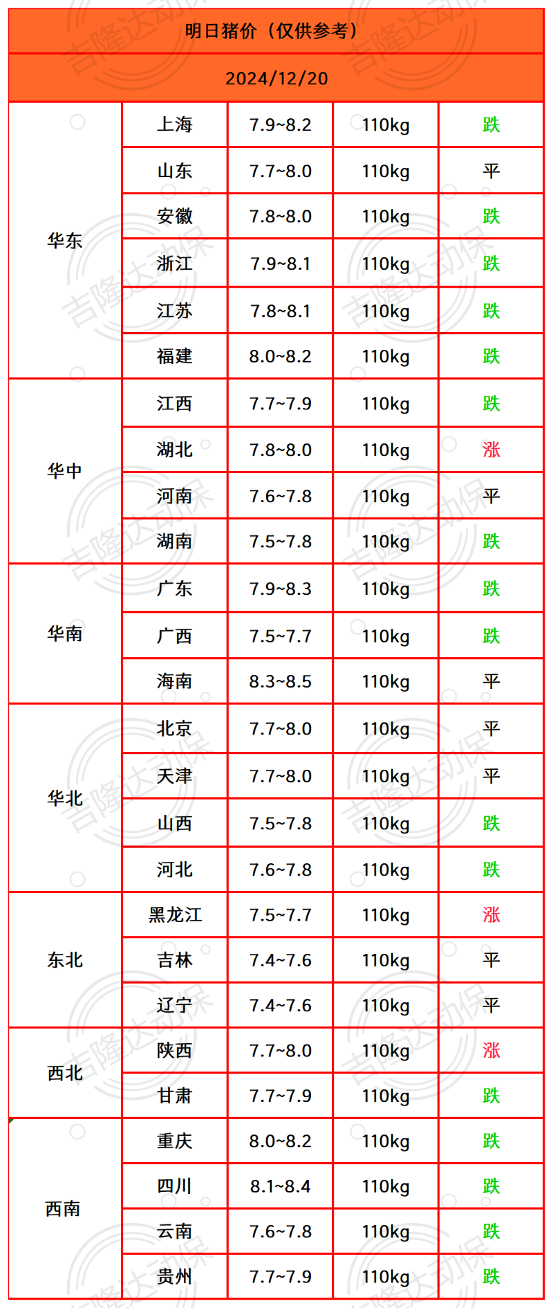 �����ս��_Sheet1(1)