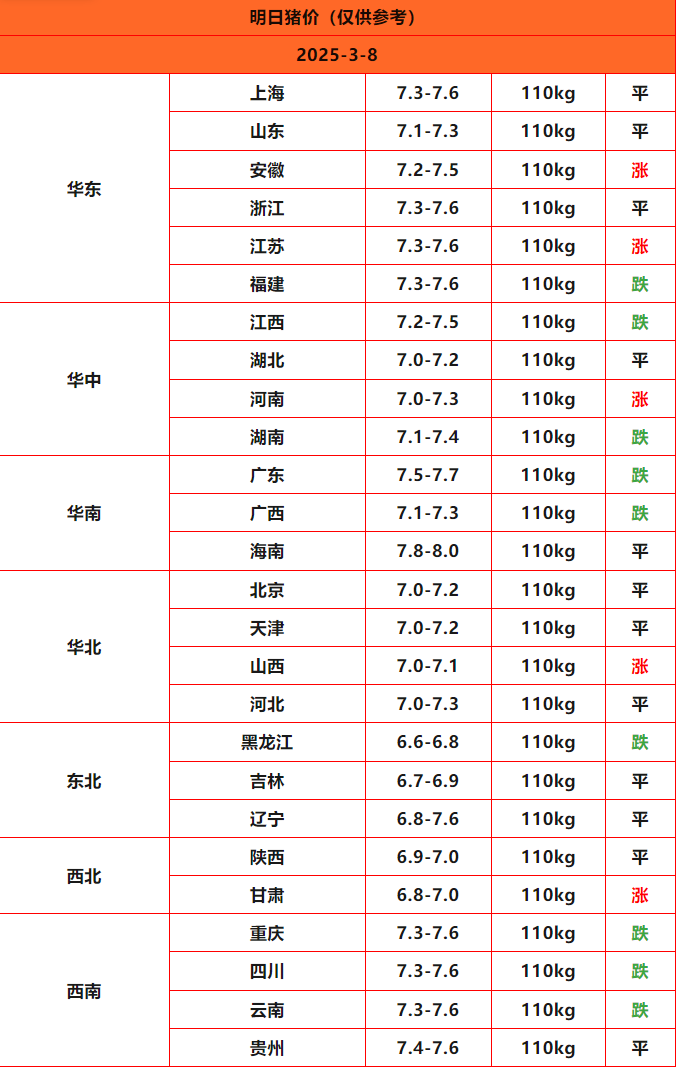 �����ս��_Sheet1