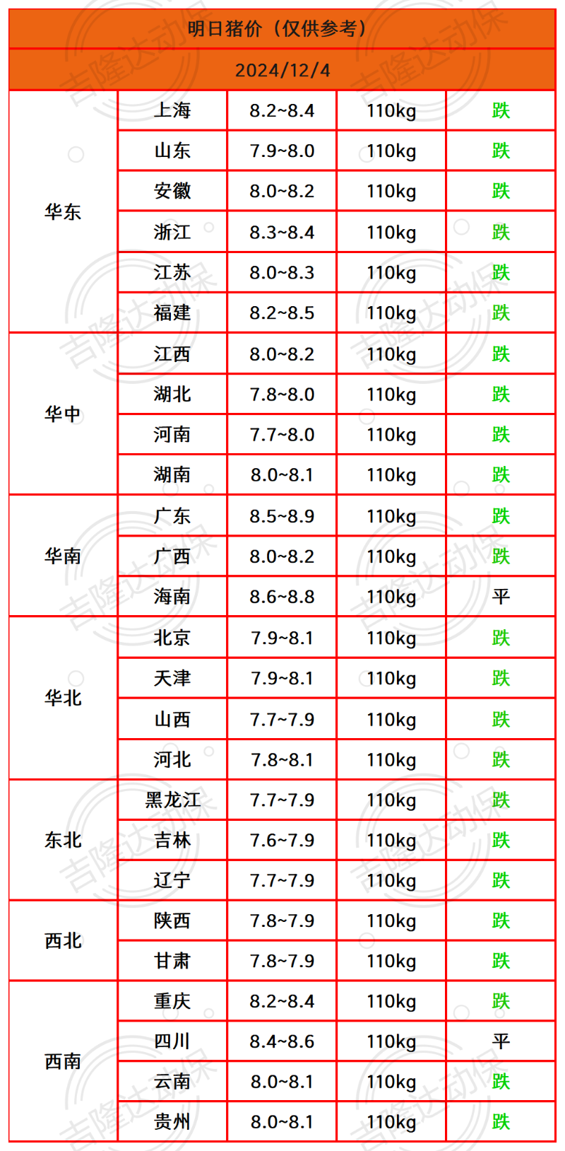 �����ս��_Sheet1