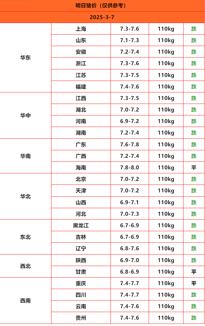 �����ս��_Sheet1