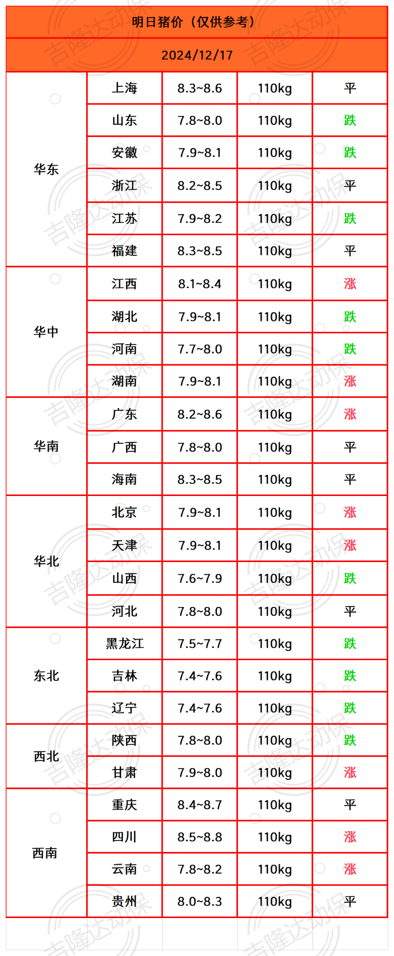 �����ս��_Sheet1