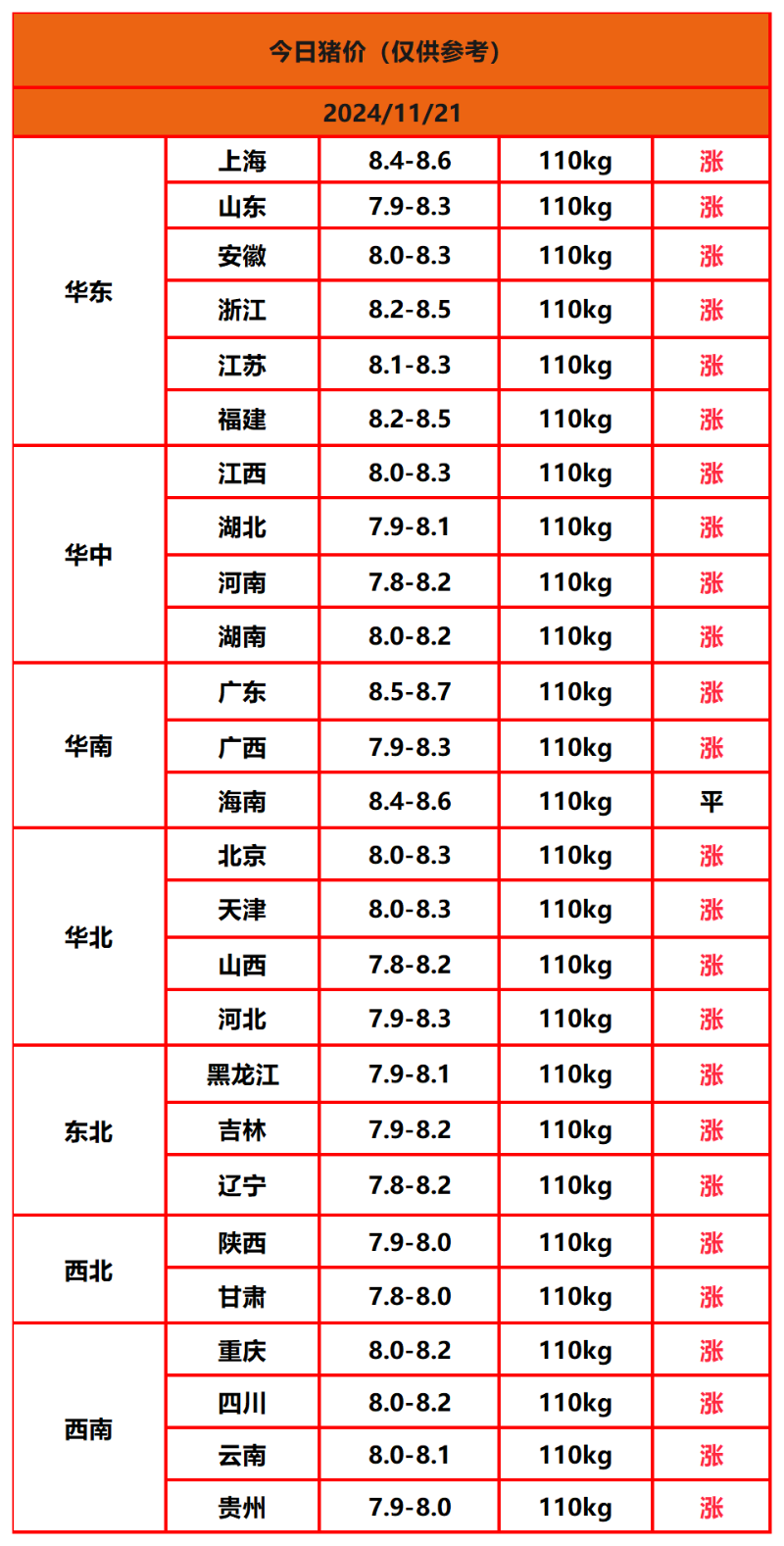 �����ս��_���յ���(1)